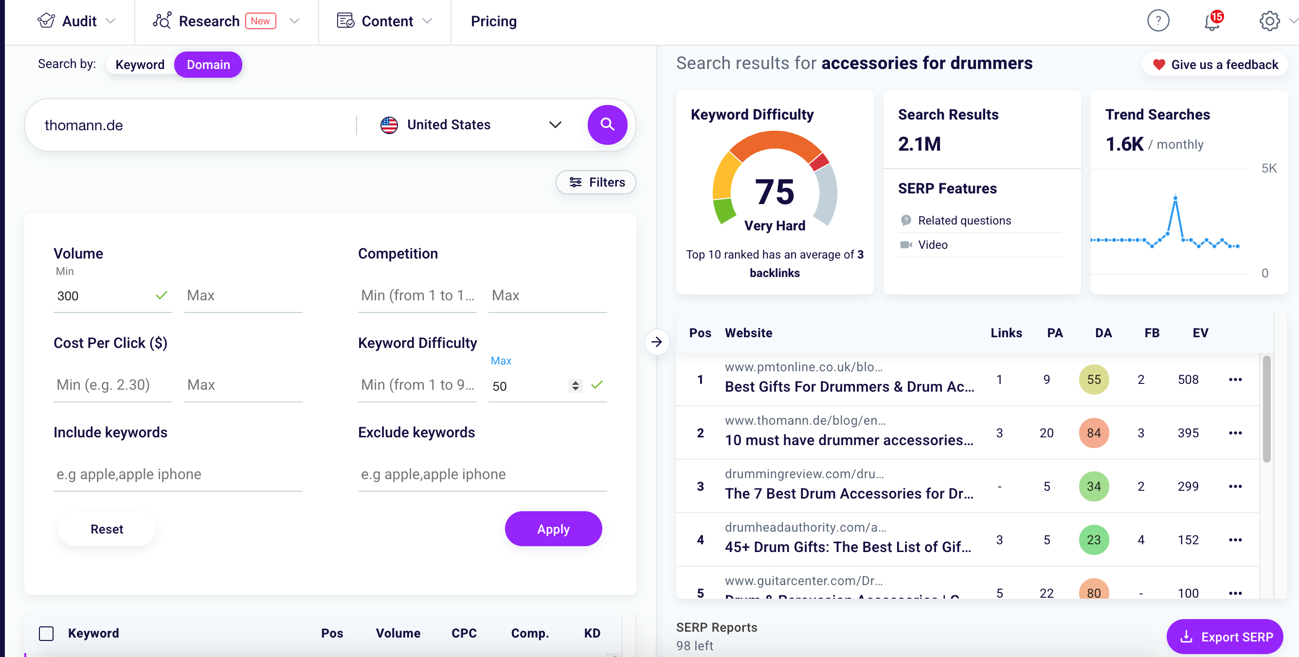 Keyword List Manager filters